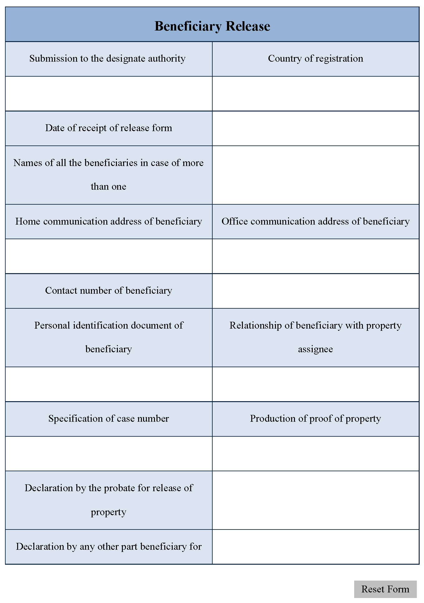 beneficiary-release-form-editable-forms