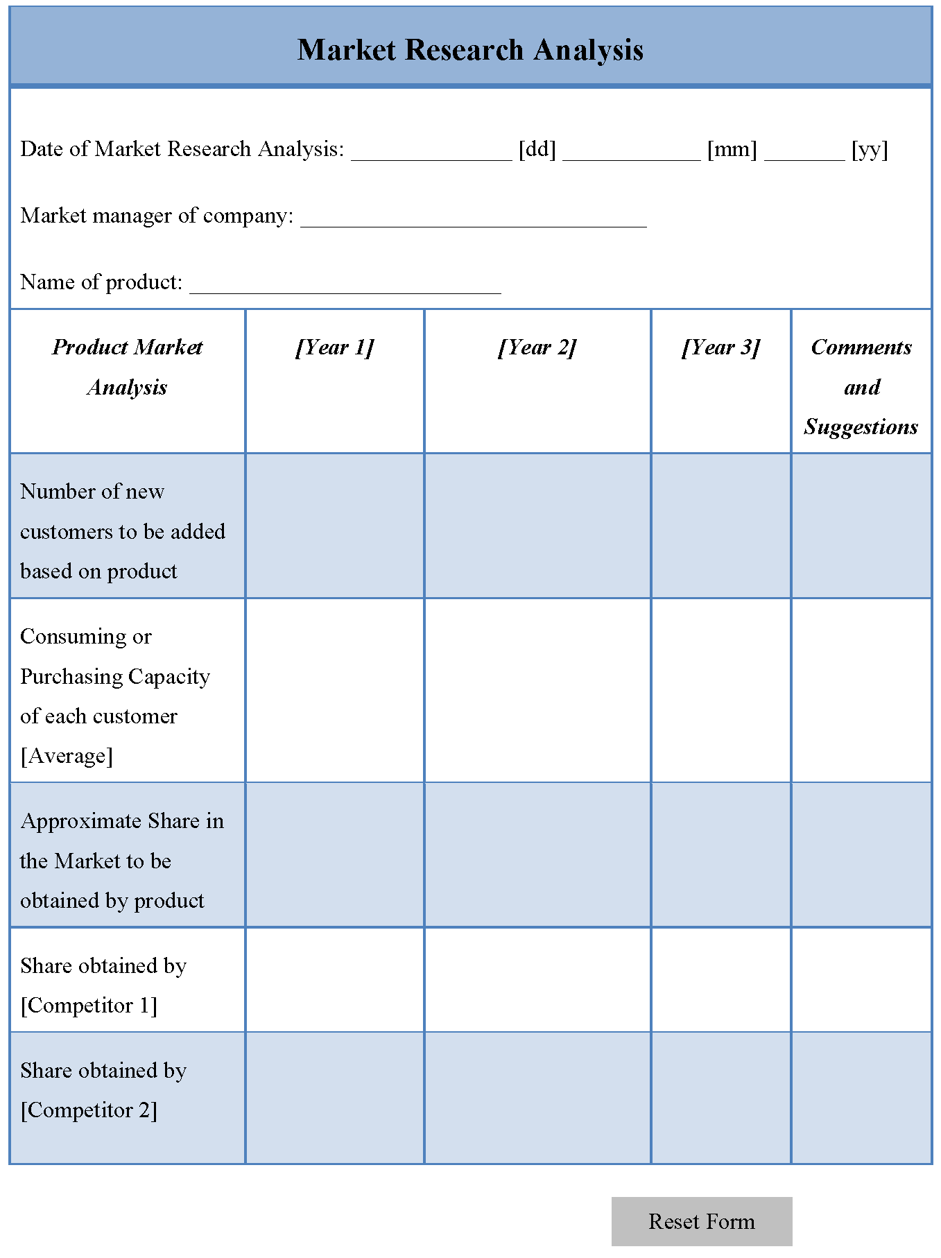 Market research analysis template Editable Forms