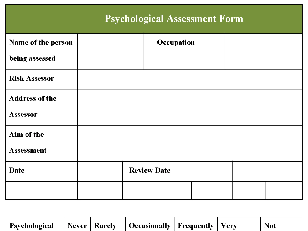 Psychological Assessment Form