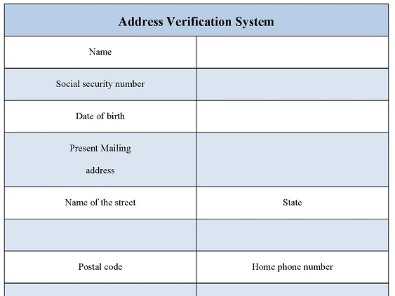 Address Verification System