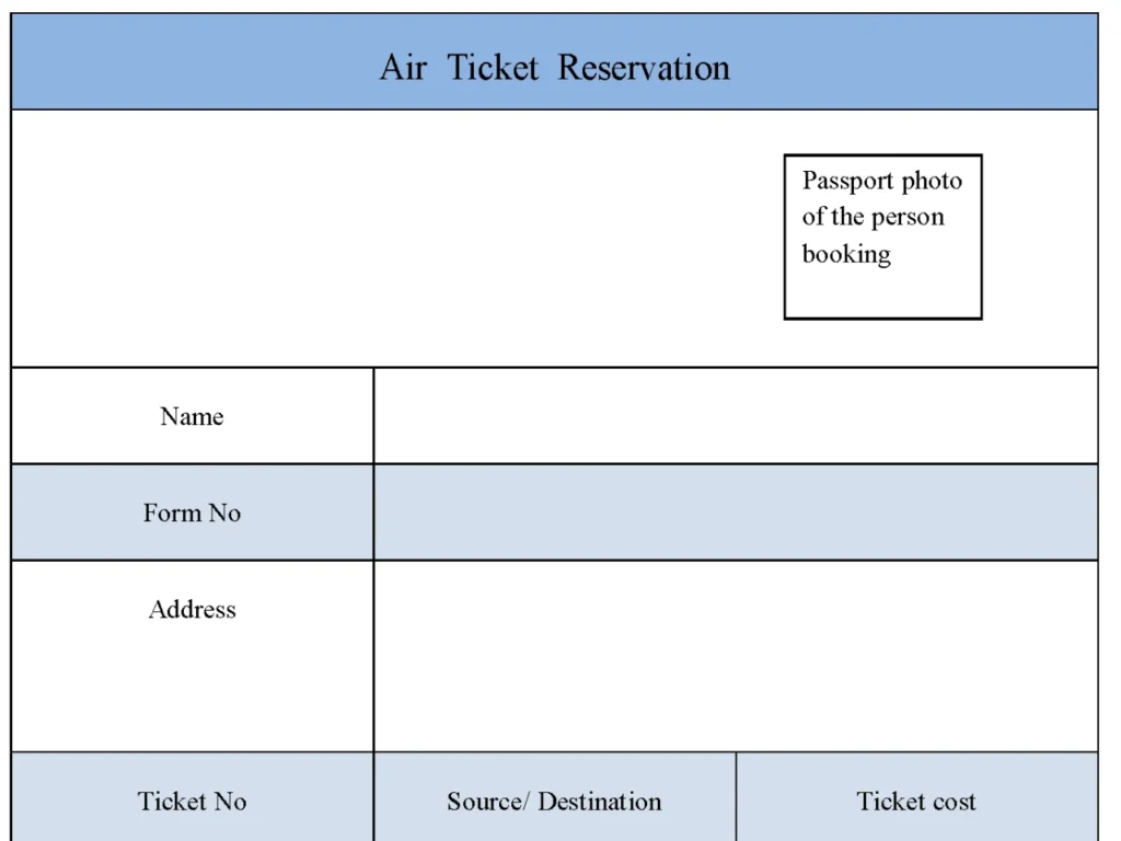 Air Ticket Reservation Form
