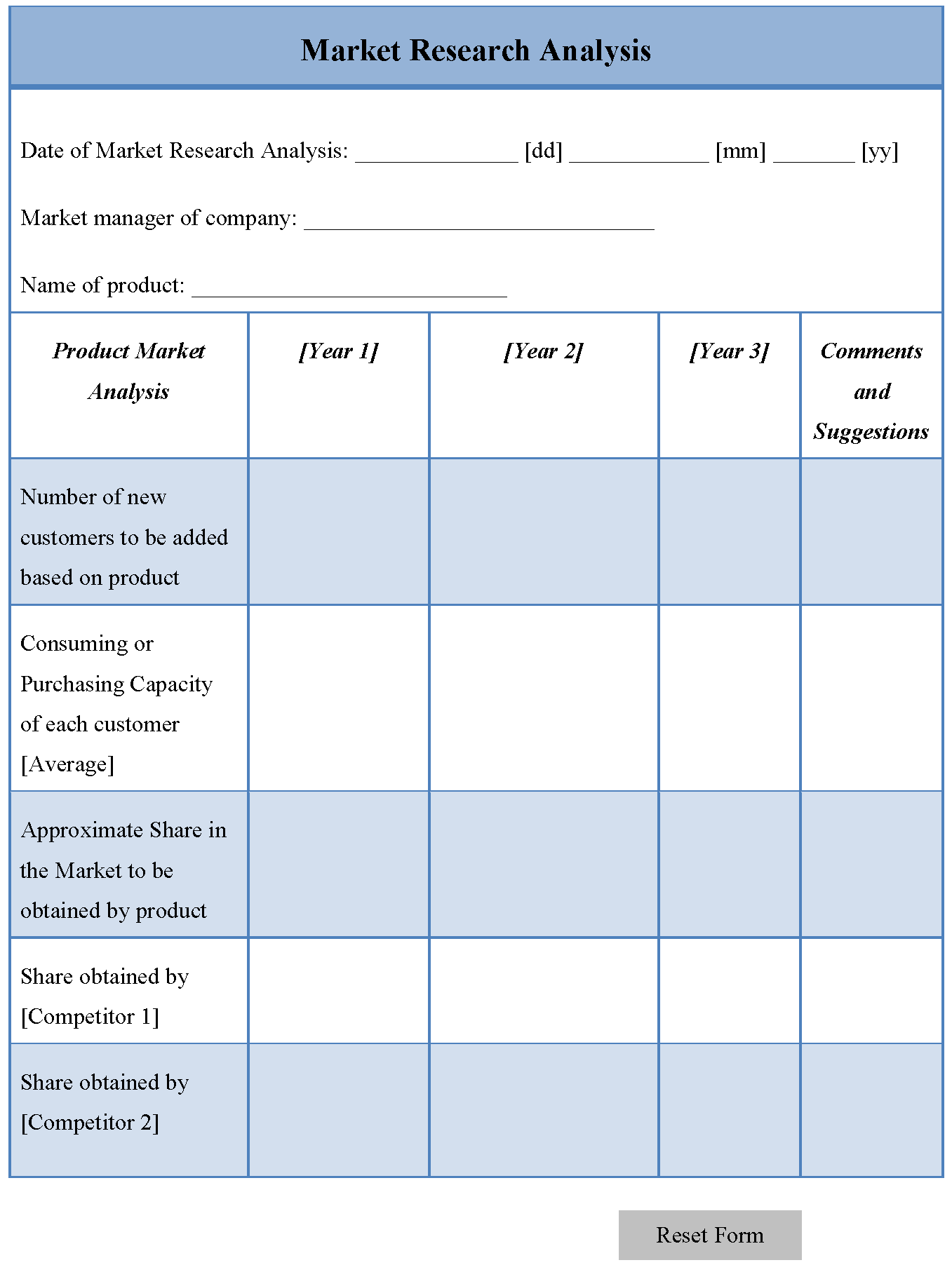 Market research analysis template