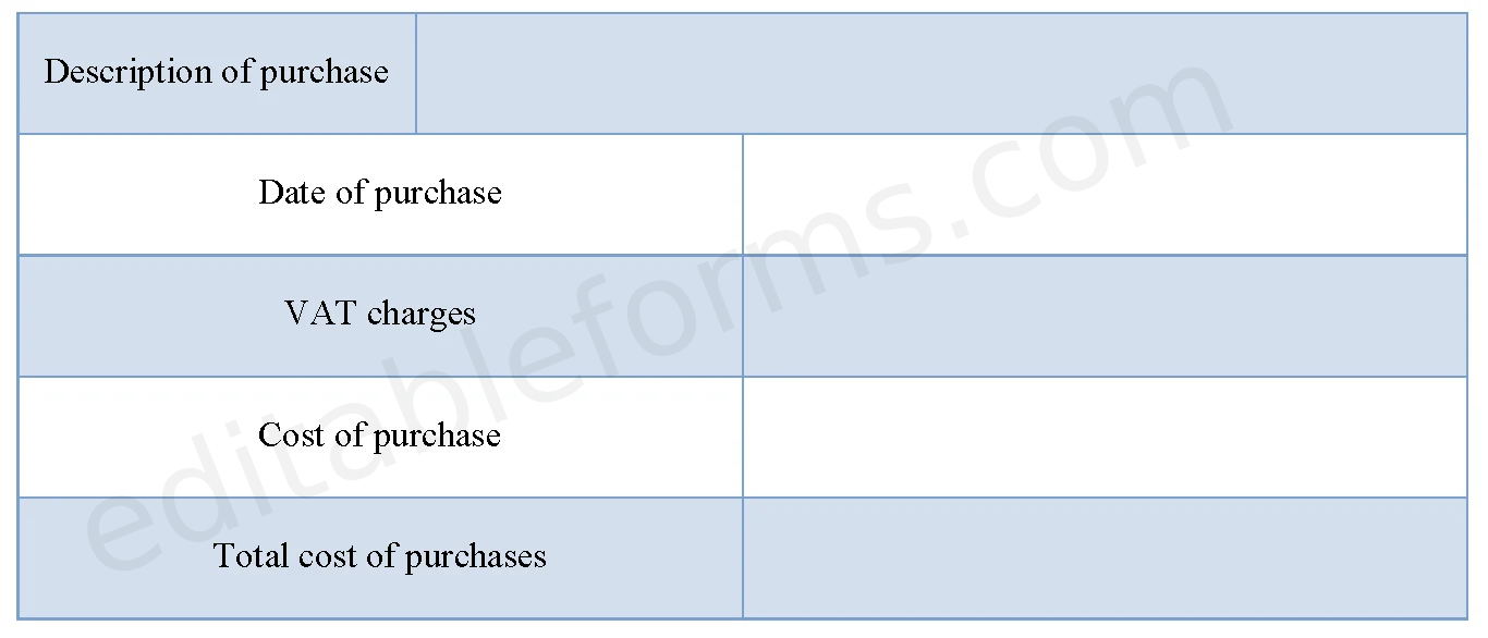 Competitive Market Analysis Template