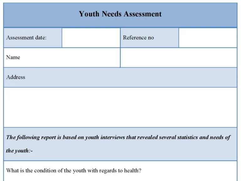 Youth Needs Assessment Template