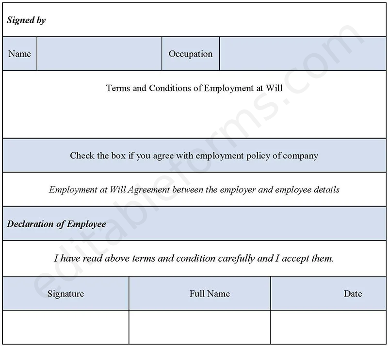 Employment At Will Fillable PDF Template
