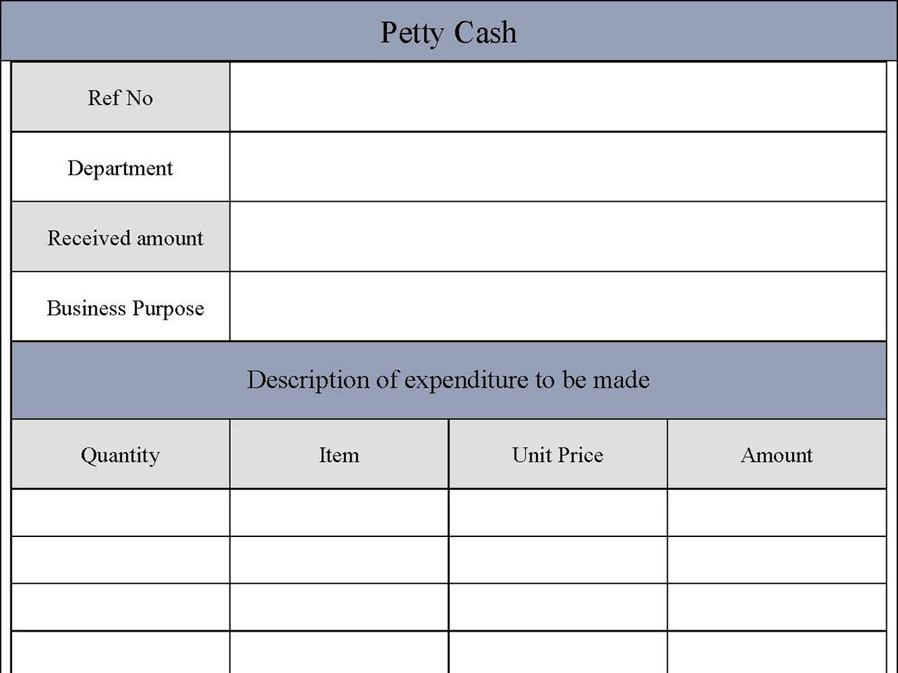 Petty Cash Form