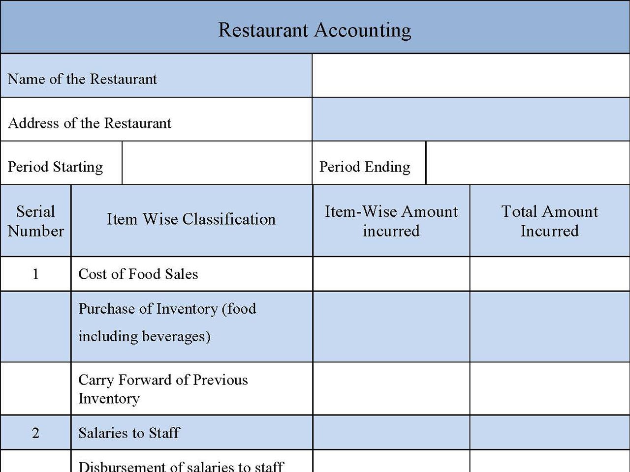 Restaurant Accounting Form