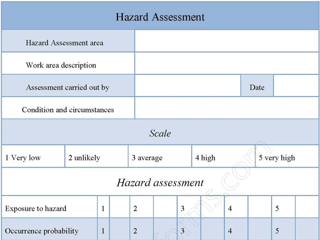 Hazard Assessment Form Editable PDF Forms
