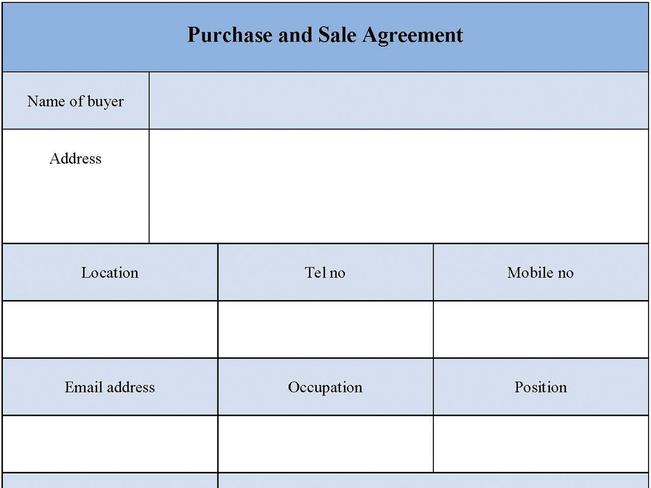 Purchase and Sale Agreement Form