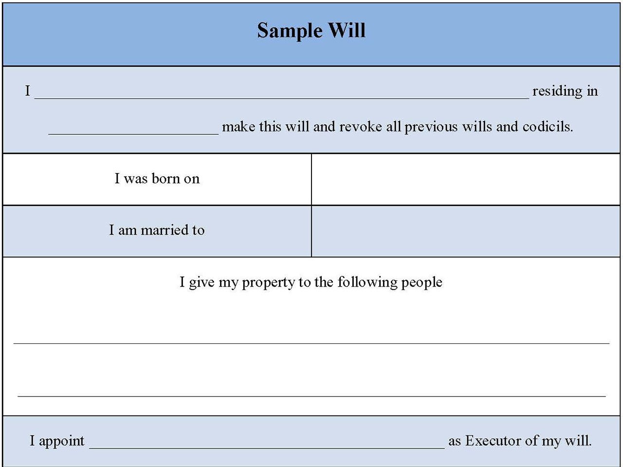 Simple will form Editable PDF Forms