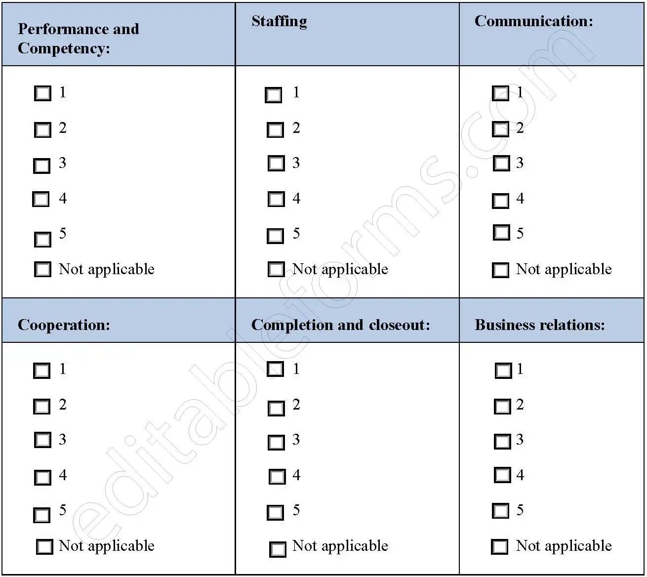 Contractor Performance Evaluation Form