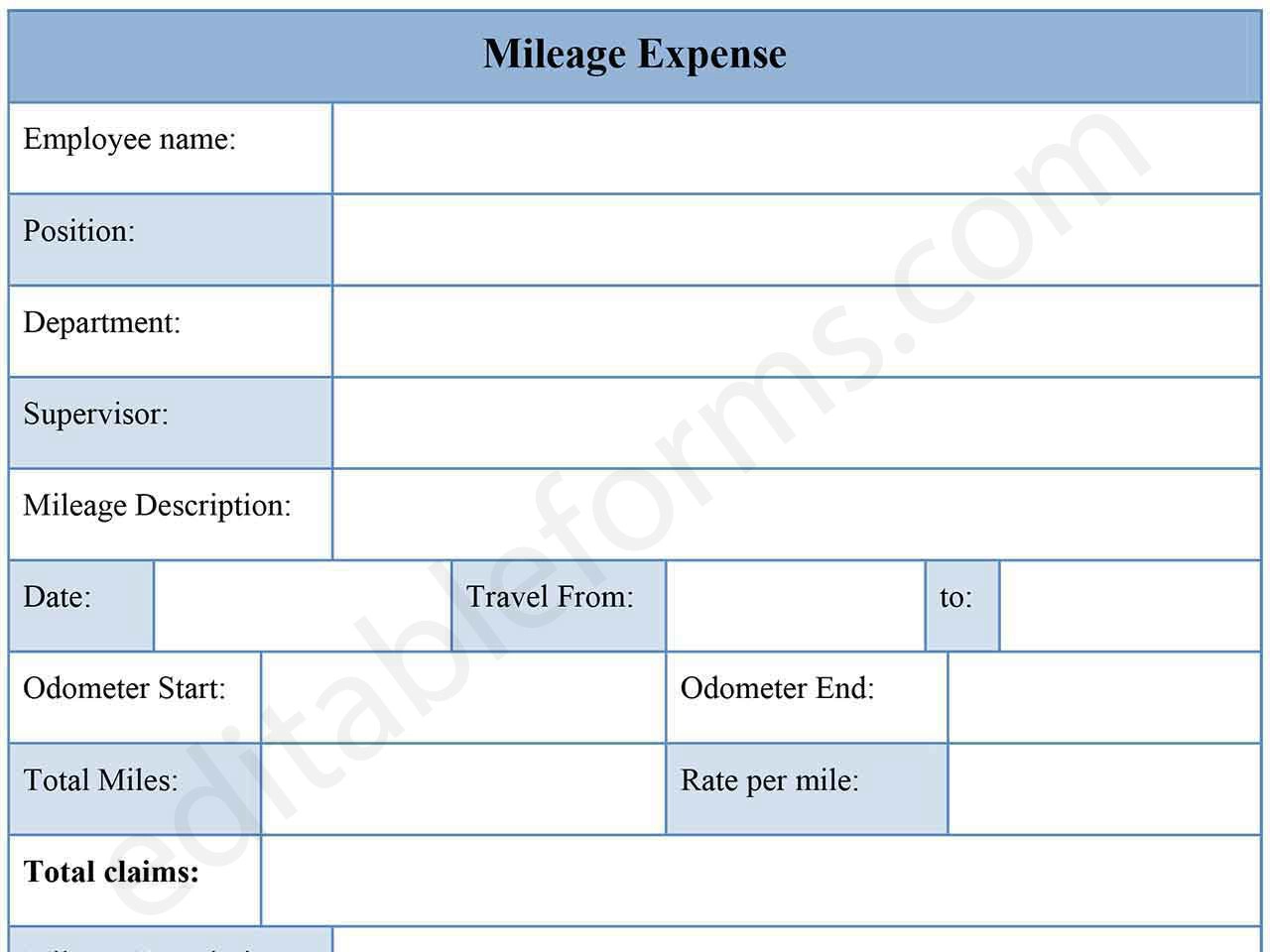 Mileage Expense Fillable PDF Form