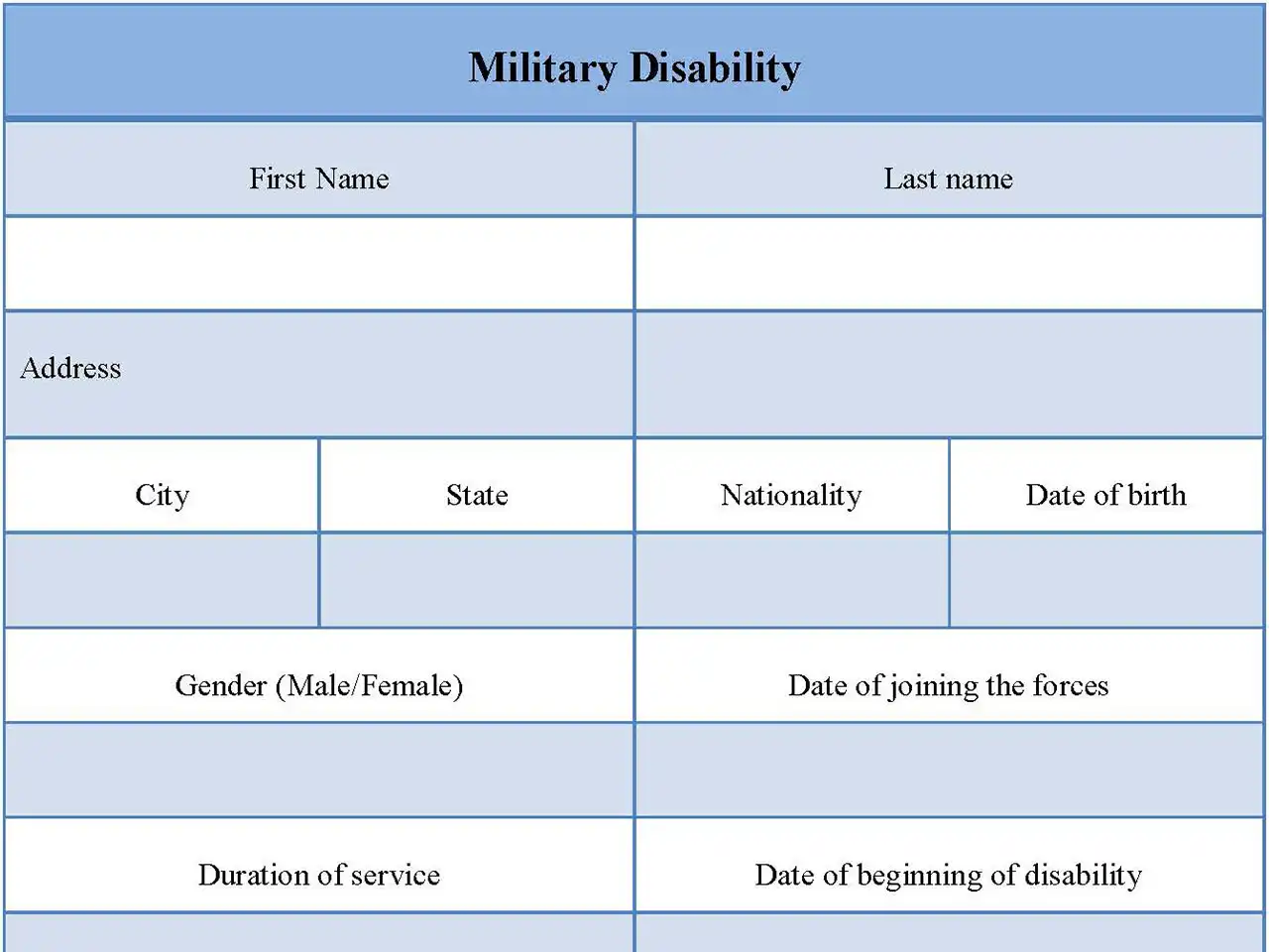 Military Disability Form