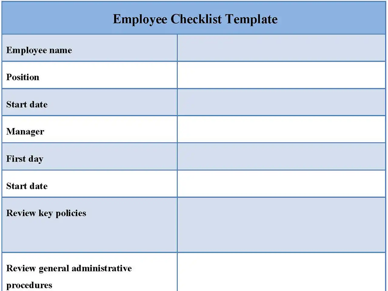 Employee checklist template