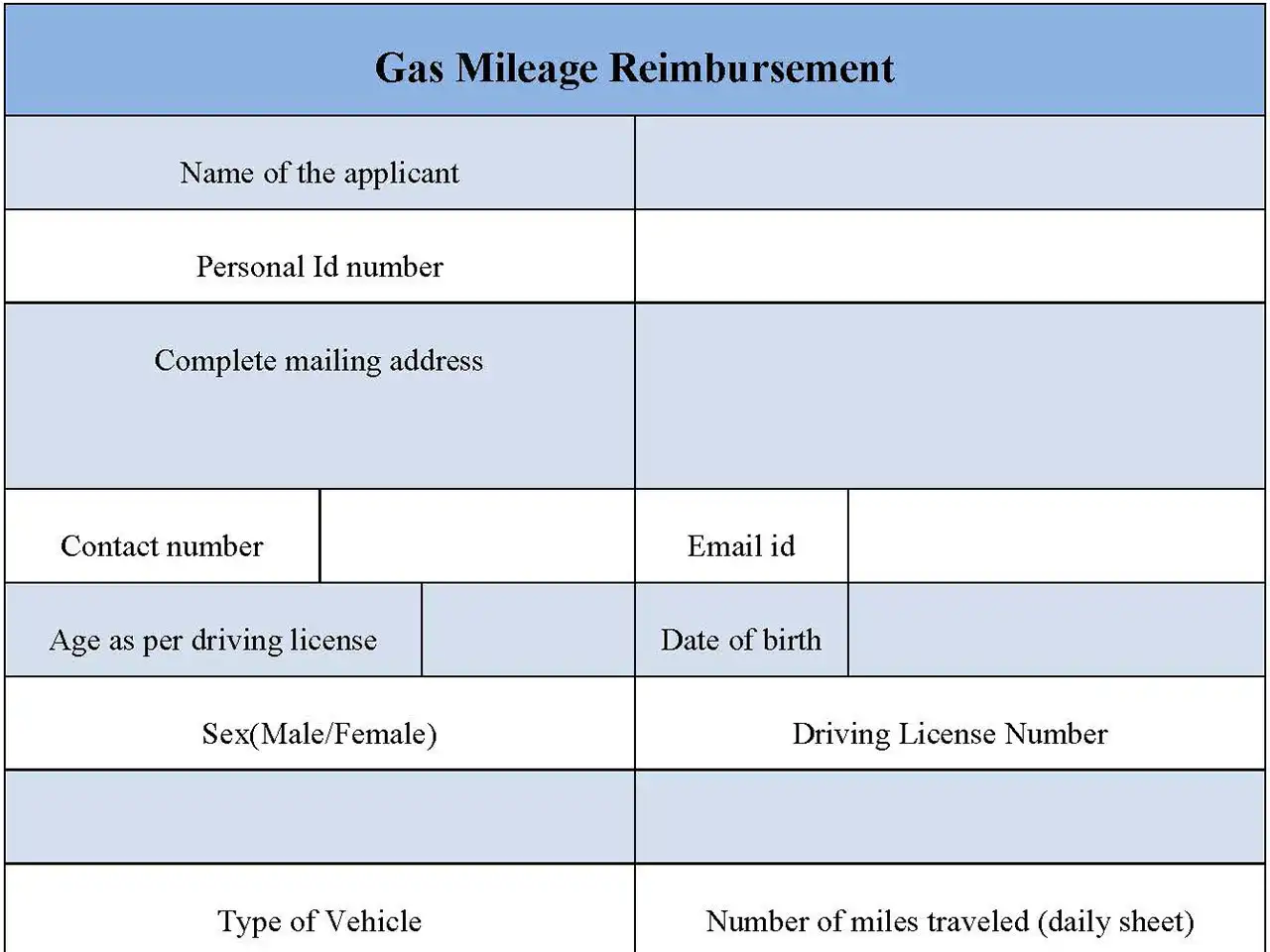 Gas Mileage Reimbursement Fillable PDF Form And Word Document