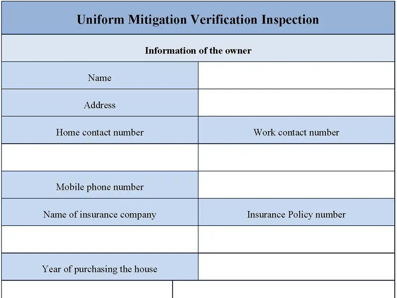 Uniform Mitigation Verification Inspection Fillable PDF Form