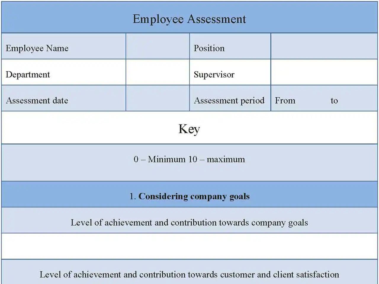 Employee Assessment Fillable PDF Form And Word Document