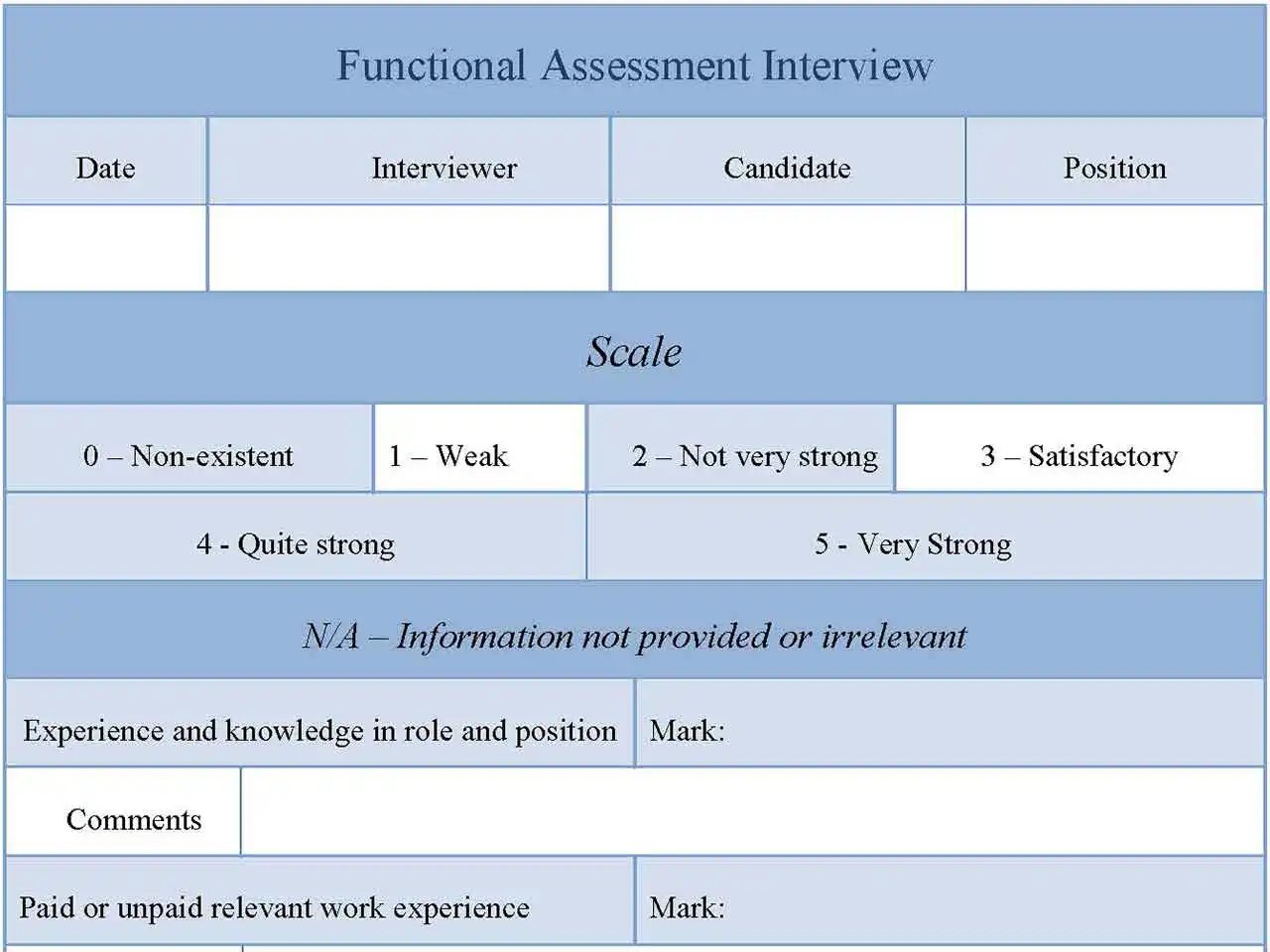 Functional Assessment Interview Fillable PDF Form And Word Document