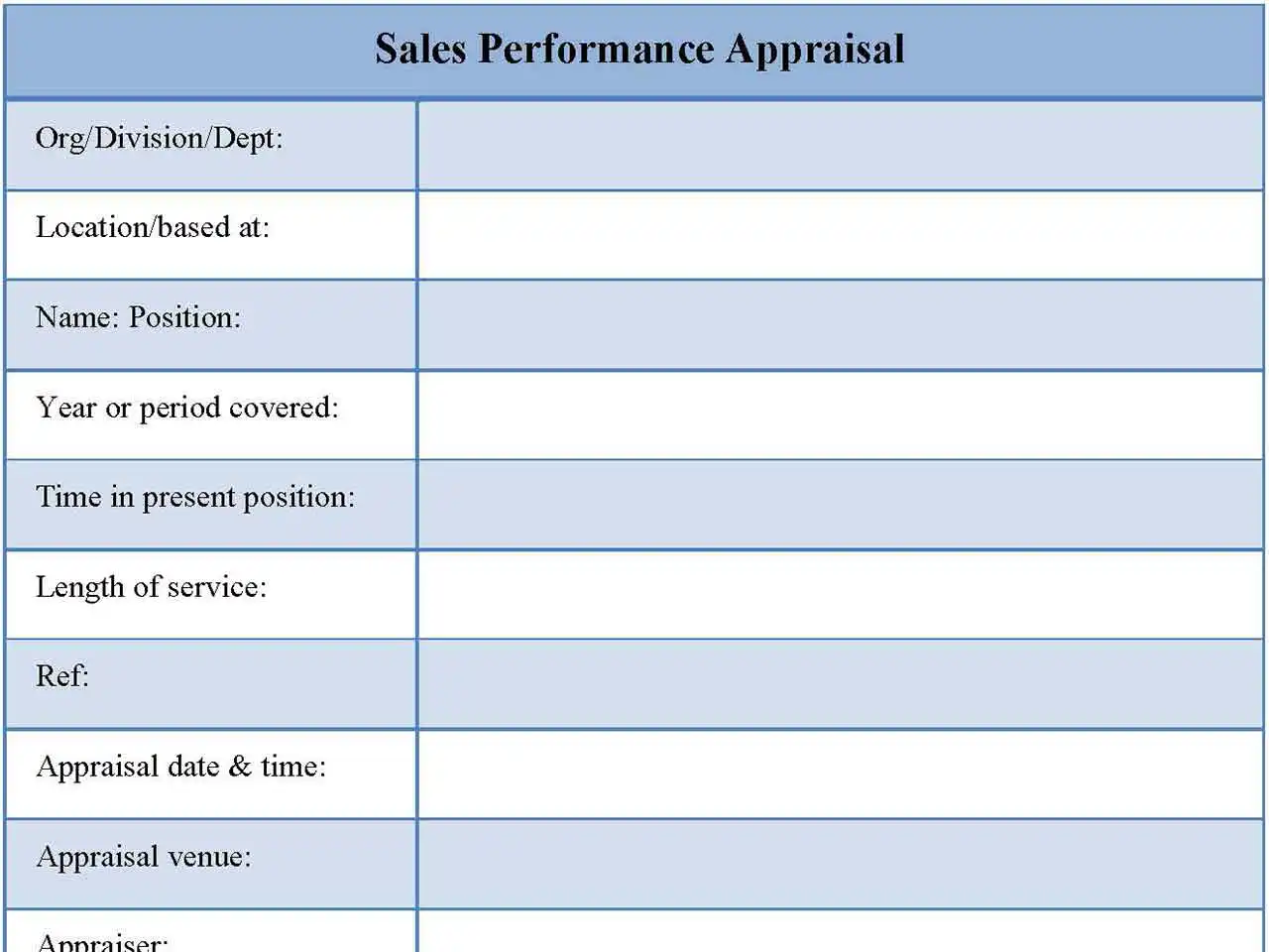 Sales Performance Appraisal Fillable PDF Form And Word Document
