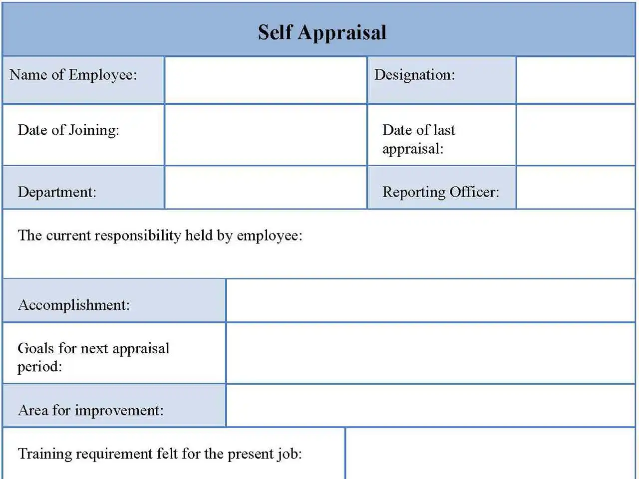 Self Appraisal Fillable PDF Form And Word Document