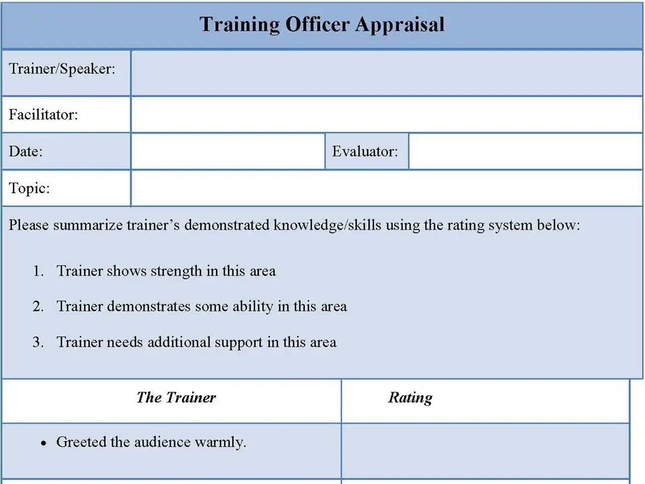 Training Officer Appraisal Fillable PDF Form And Word Document