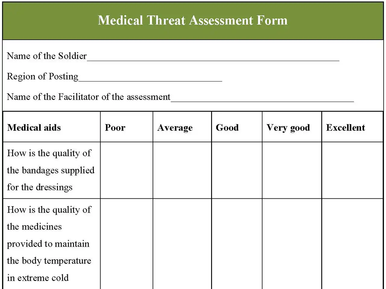 Medical Threat Assessment Form