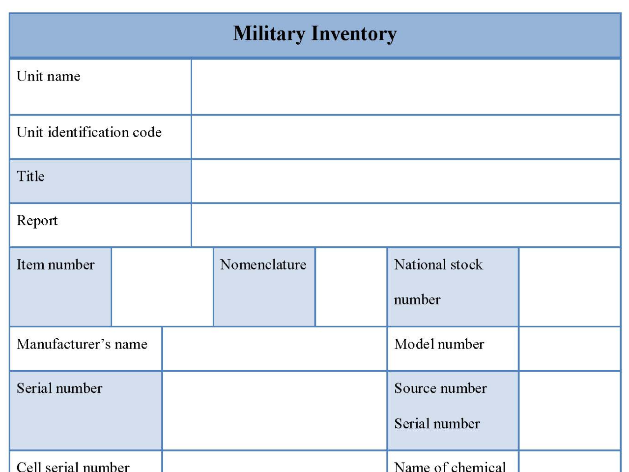 Military Inventory Form