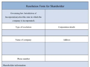 Blank Resolution Form for Shareholder