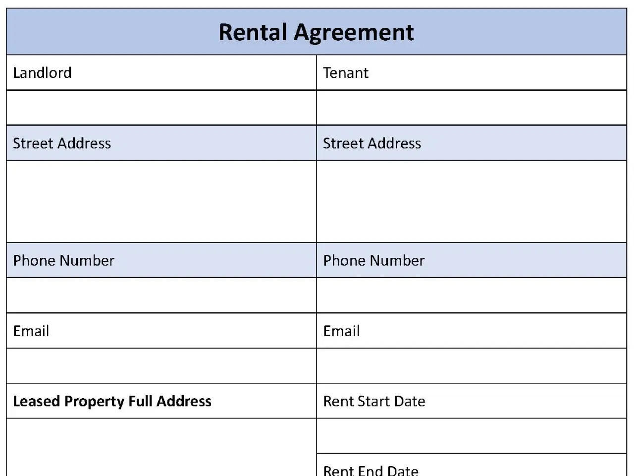 Basic Rental Agreement Fillable PDF Form