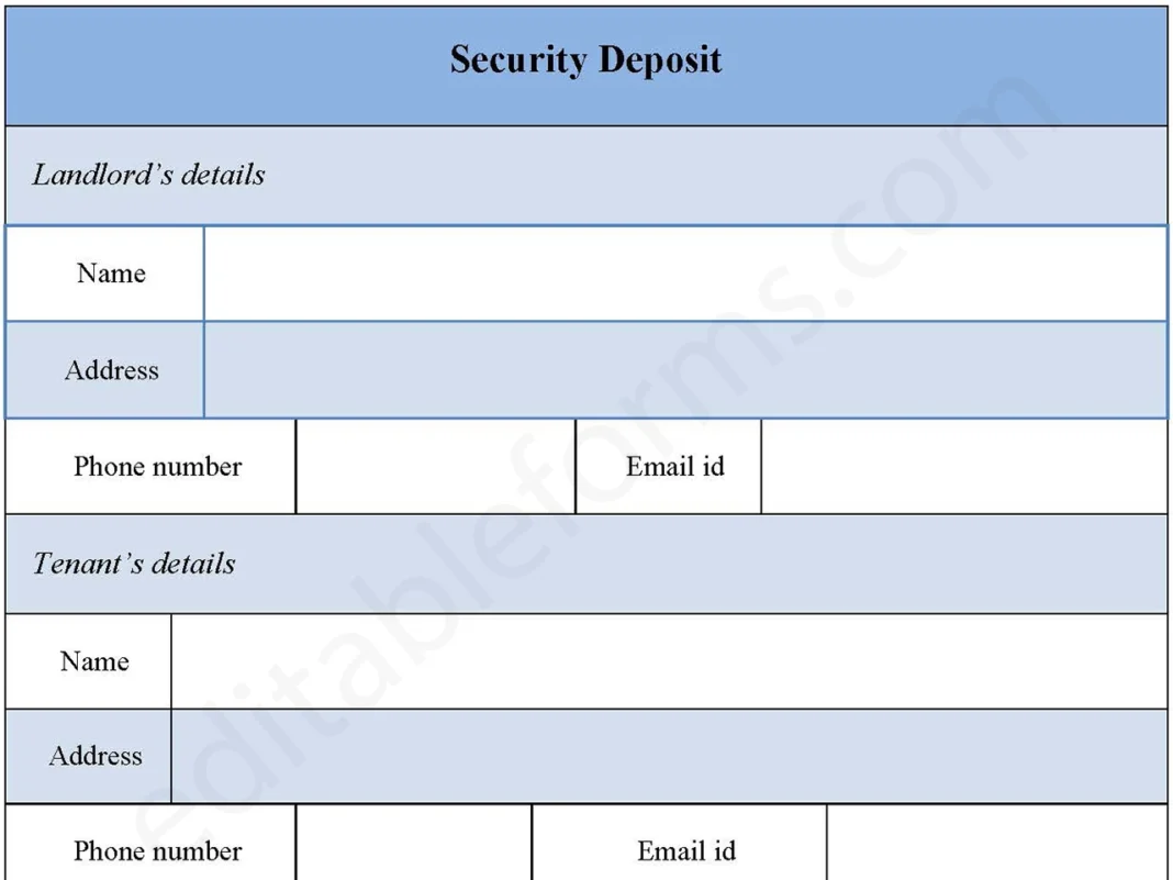 Security Deposit Agreement PDF