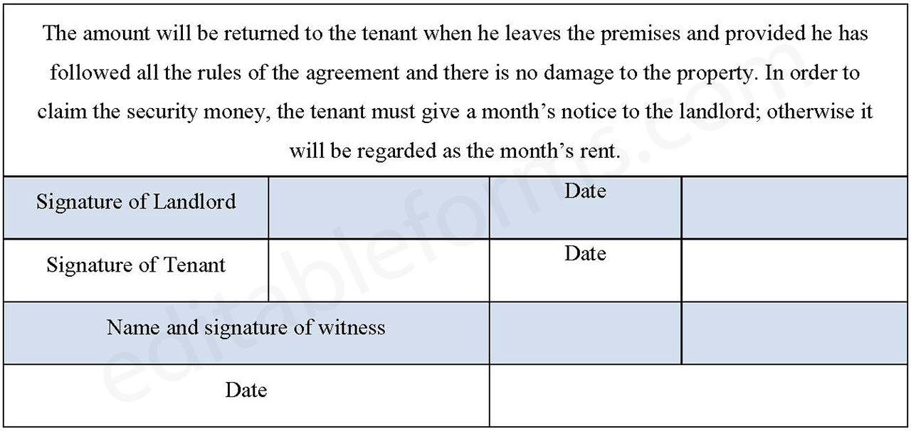 Security Deposit Agreement PDF